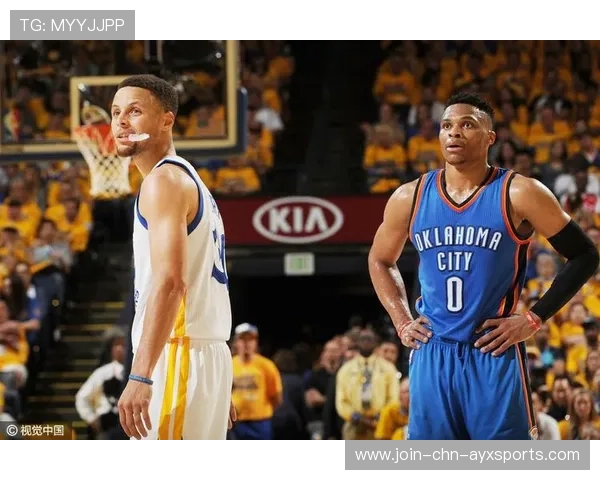 雷霆未来两年无解：全员崛起，挑战不可阻挡的力量