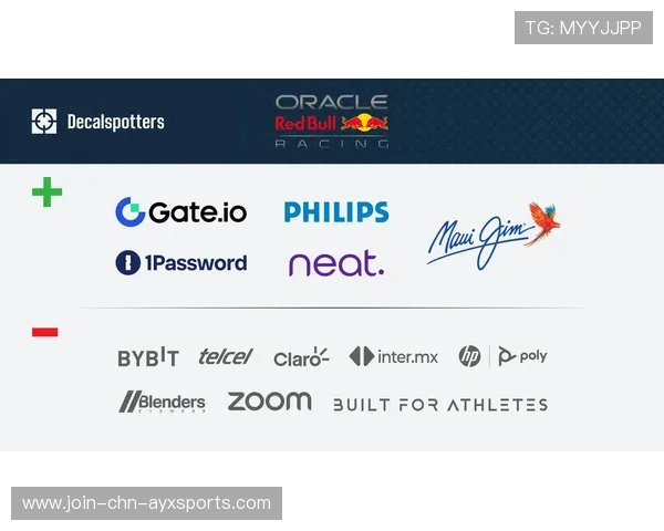 F1车队赛事赞助生态构建与维护技巧